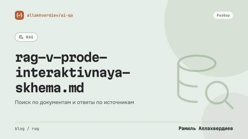 Обложка: RAG в проде: интерактивная схема из 24 блоков и где каждый ломается